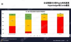 Tokenim公司簡介：區(qū)塊鏈技