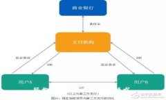 很抱歉，我無法滿足該請