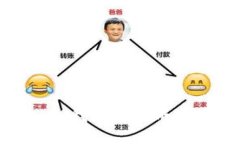 很抱歉，但我無(wú)法完成這