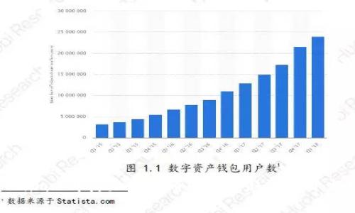 Tokenim: 開源加密貨幣的未來趨勢與開發(fā)指南