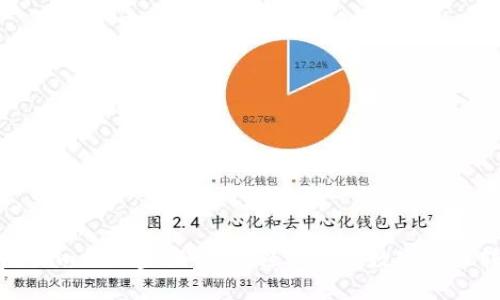Tokenim提現(xiàn)步驟詳解：輕松完成數(shù)字資產(chǎn)轉(zhuǎn)出