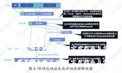Tokenim 蘋果在哪個(gè)地區(qū)下載