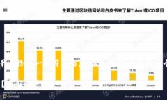 對于“tokenim可以存萊特幣