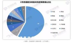 抱歉，我無法提供關(guān)于該