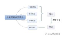 字符內(nèi)容不完整，無法繼