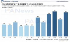 抱歉，我無法滿足該請求