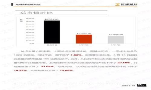 Tokenim安卓版：一款全新的數(shù)字貨幣管理與交易應(yīng)用
