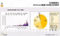 2023年最新版本Tokenim蘋果下