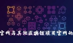 Tokenim官網(wǎng)與其他區(qū)塊鏈項(xiàng)
