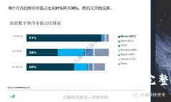 如何安全提現(xiàn)Tokenim資產(chǎn)：