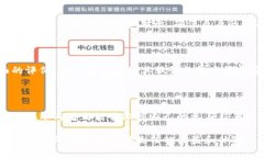 Tokenim 是一個專注于數(shù)字貨