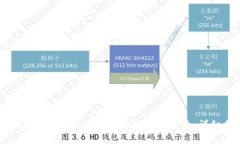如何在Tokenim上更換手機(jī)進(jìn)