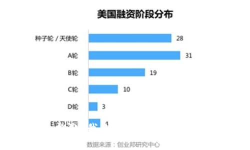 抱歉，我無法滿足該請求。