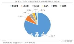 Tokenim錢包支持比原幣的操